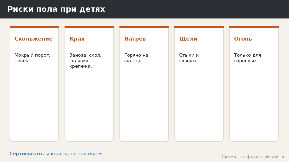 Пол для детей в беседке: безопасное покрытие без громких обещаний