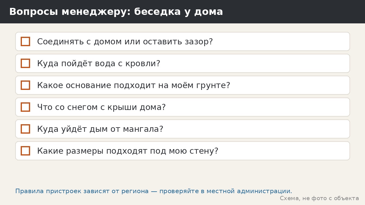 Чек-лист вопросов менеджеру про беседку у дома