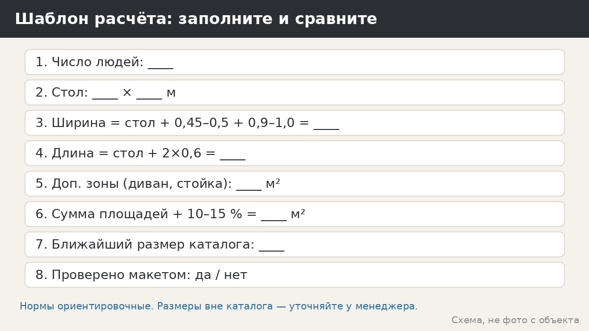 Шаблон расчёта: заполните, сложите и сравните с каталогом