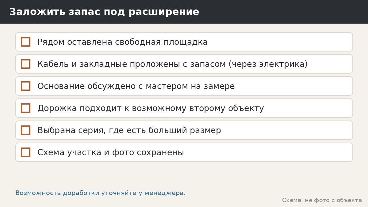 Чек-лист: заложить запас под расширение