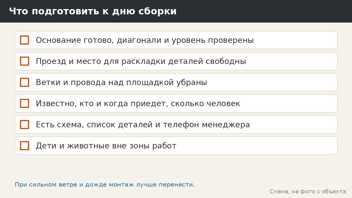 Что подготовить к дню сборки