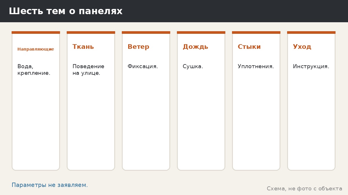 Раздвижные тканевые панели для беседки: как они работают и что спросить