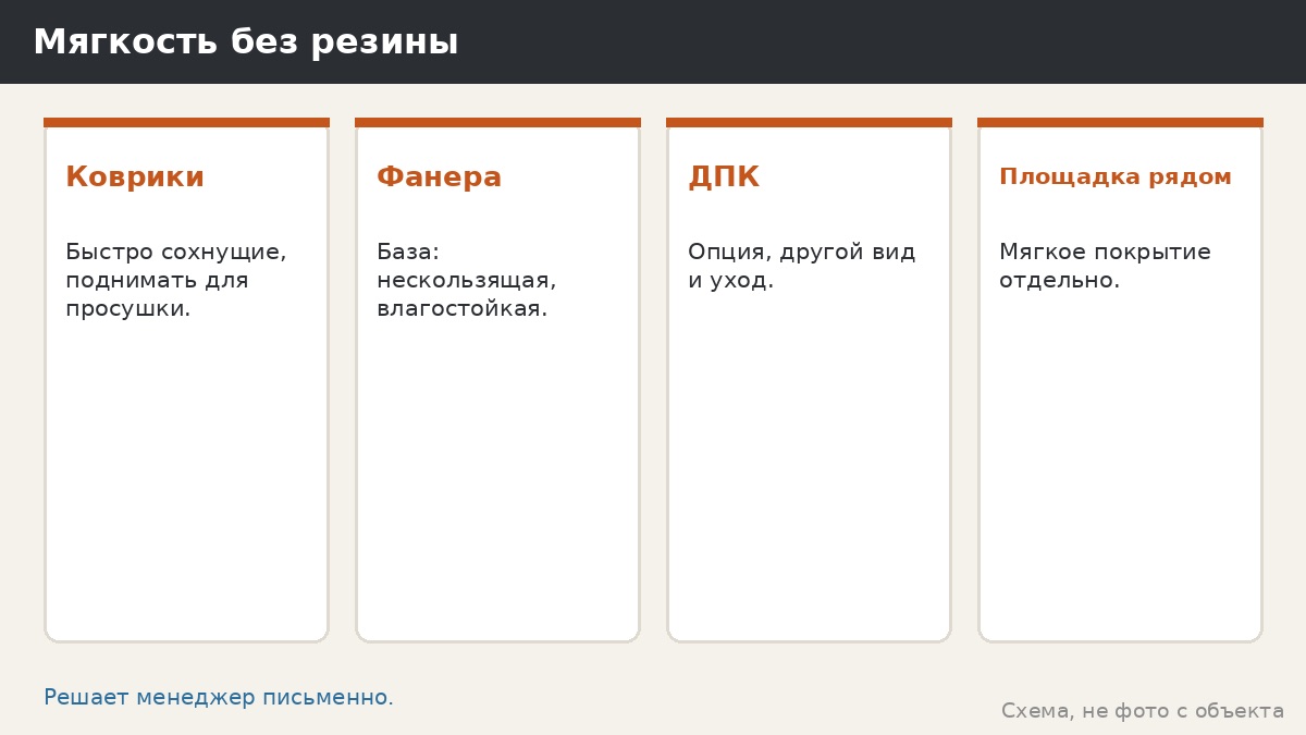 Мягкость без резины: варианты в рамках заявленного
