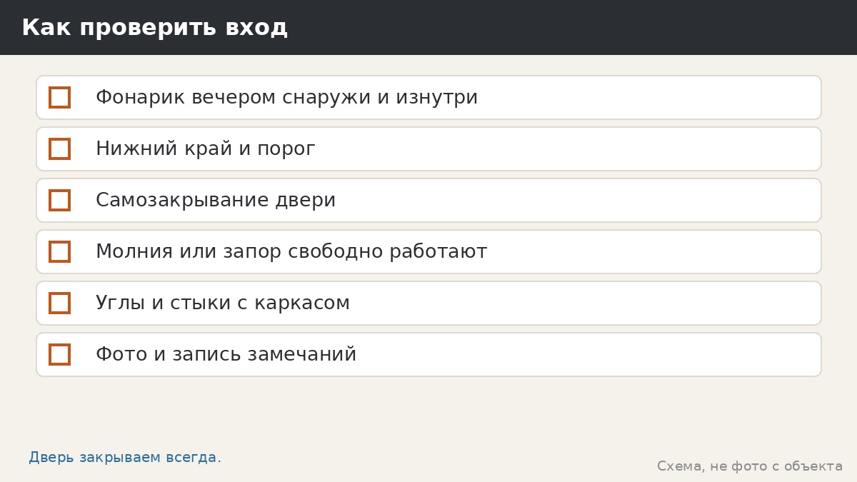 Как проверить вход