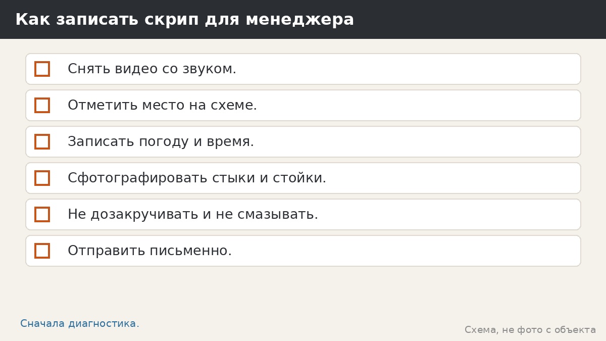 Как записать скрип для менеджера