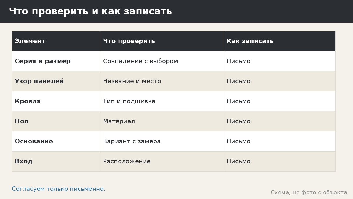 Чертёж и согласование эскиза беседки: как проверить, что вы получите