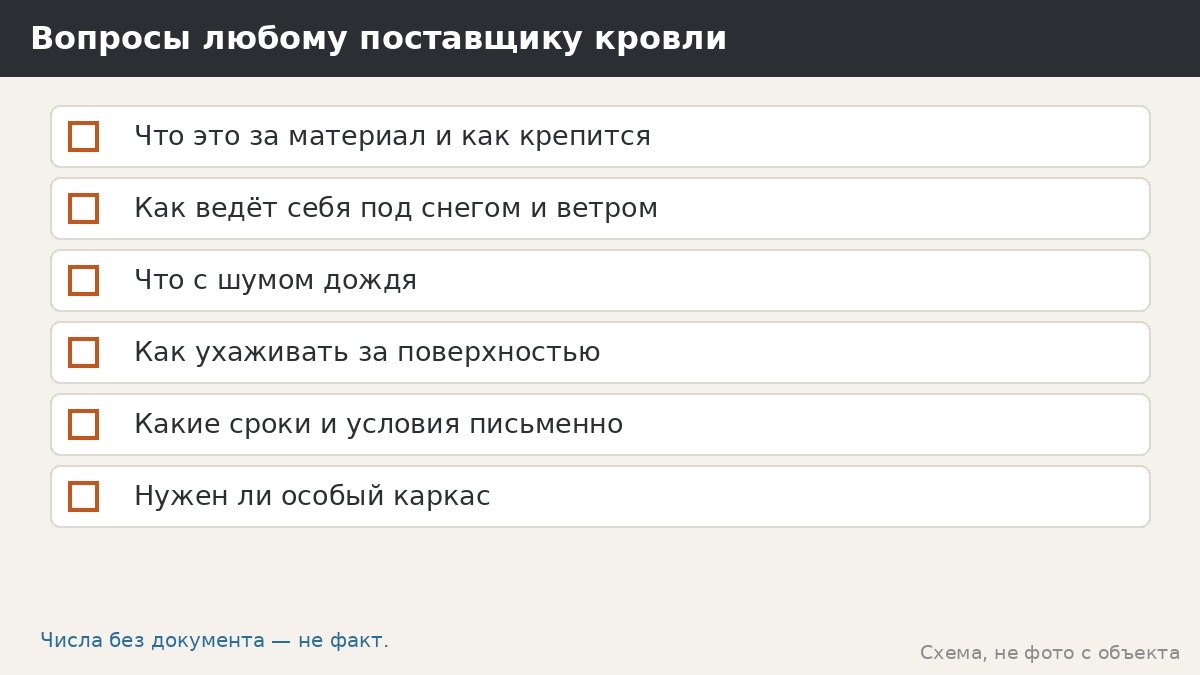 Вопросы, которые стоит задать любому поставщику кровли