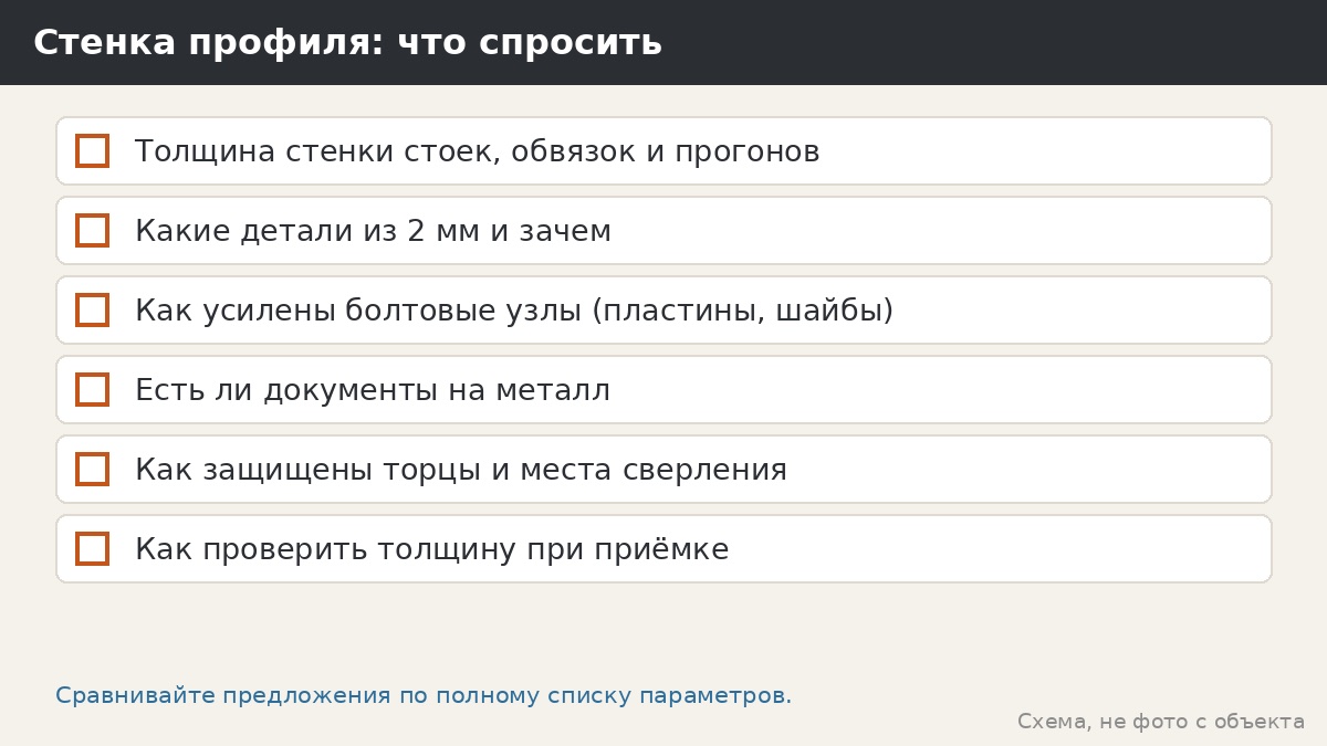 Вопросы про стенку: как сравнить два предложения