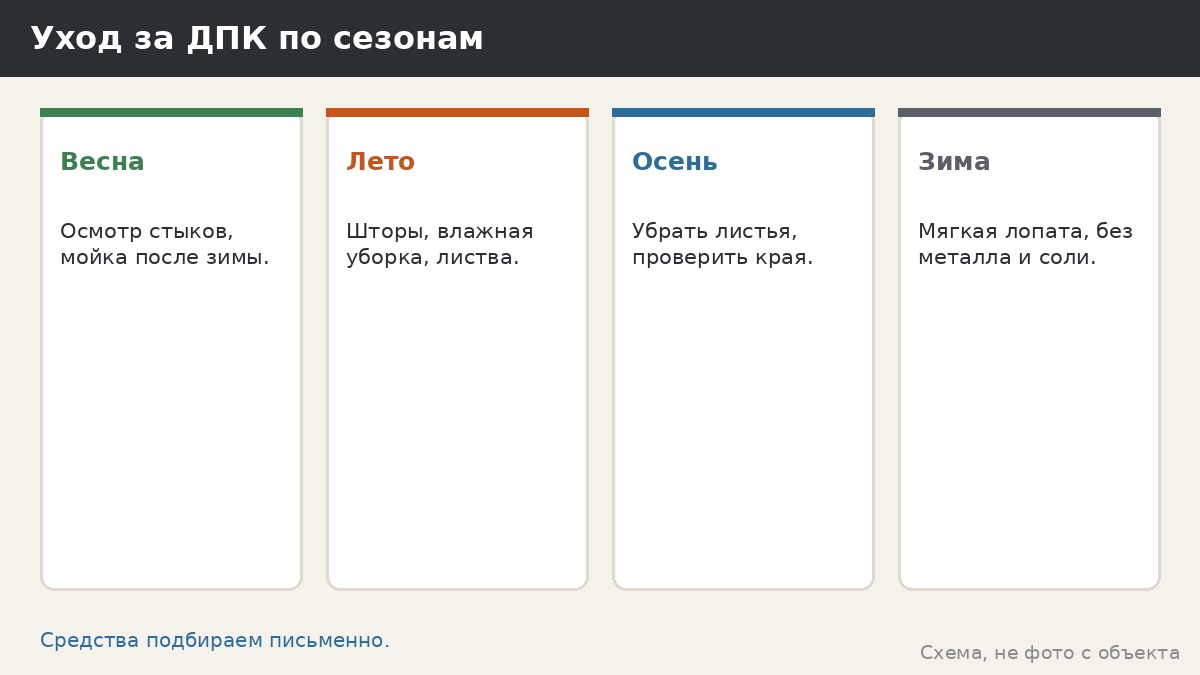 Уход за ДПК в беседке: чем мыть, как чистить и чего не делать