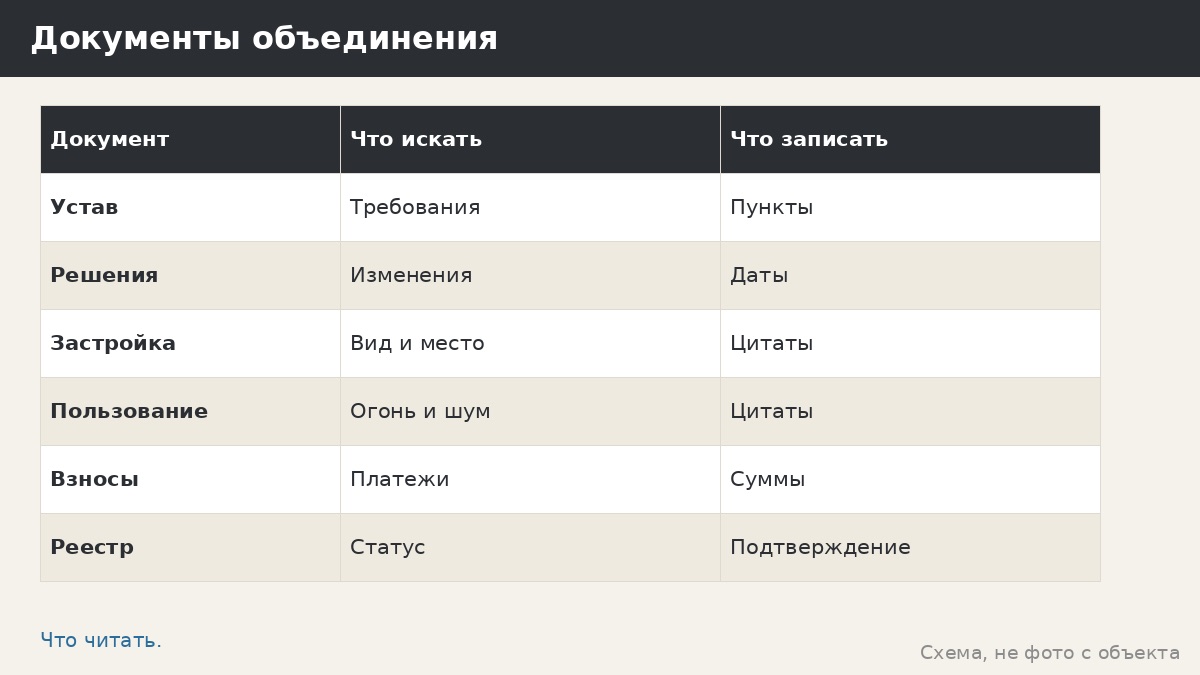 Правила в СНТ: устав, общее собрание и беседка — что прочитать до заказа