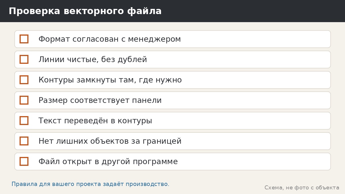 Проверка векторного файла