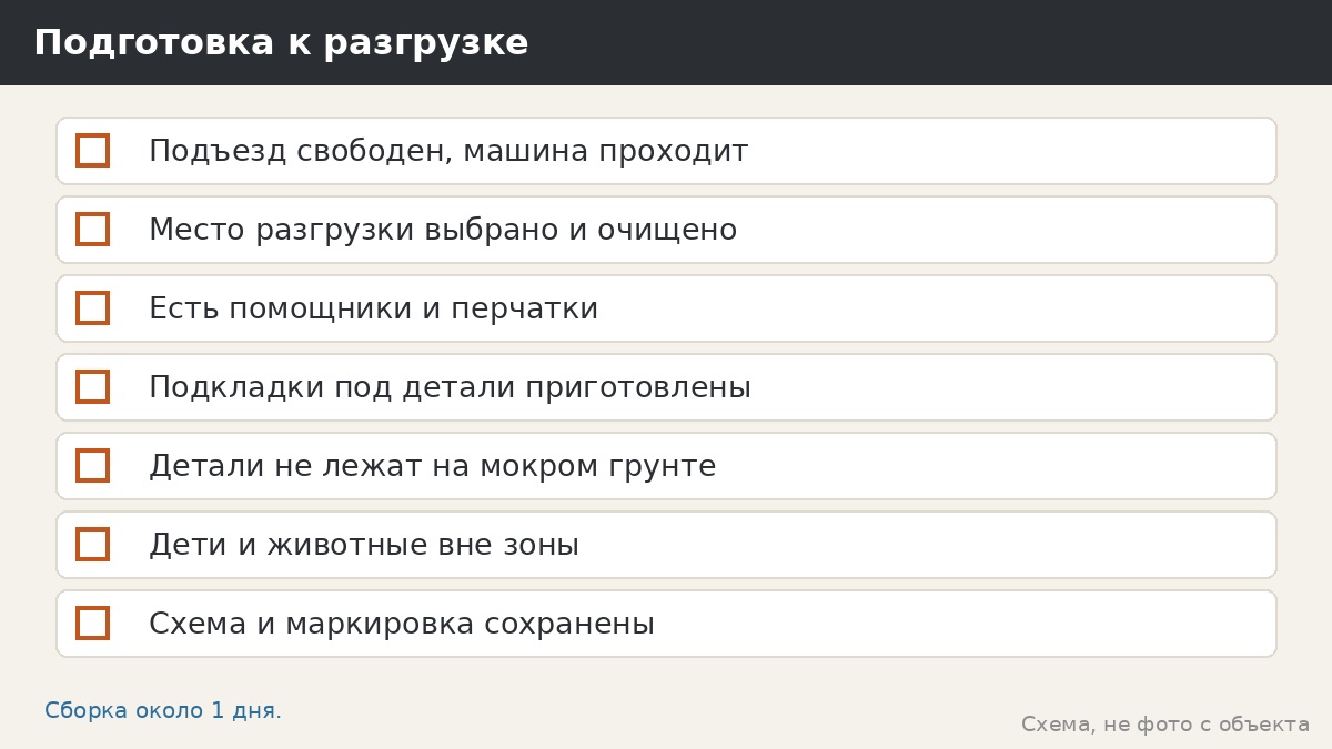 Подготовка к разгрузке