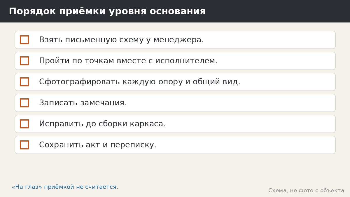 Порядок приёмки уровня основания