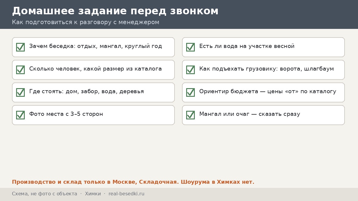Как заказать беседку из Москвы для участка в Химках: этапы и вопросы менеджеру