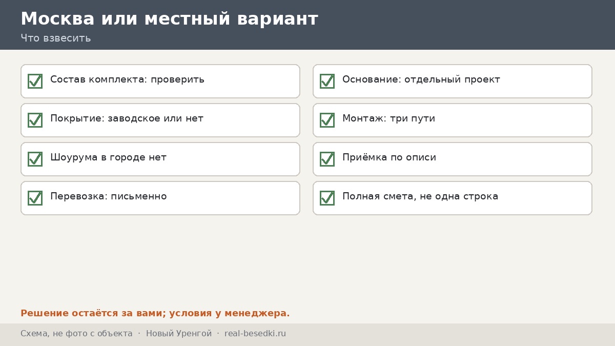 Стоит ли везти беседку из Москвы: Новый Уренгой — плюсы, ограничения, альтернативы и вопросы, которые лучше задать до оплаты