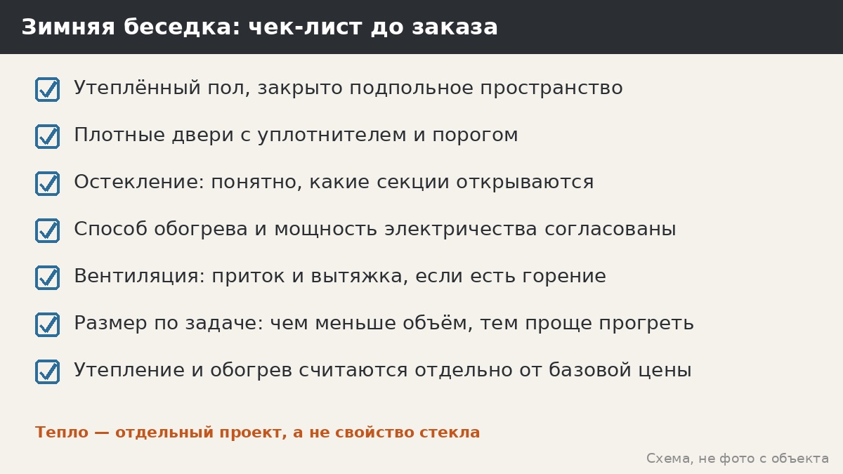 Чек-лист зимней беседки