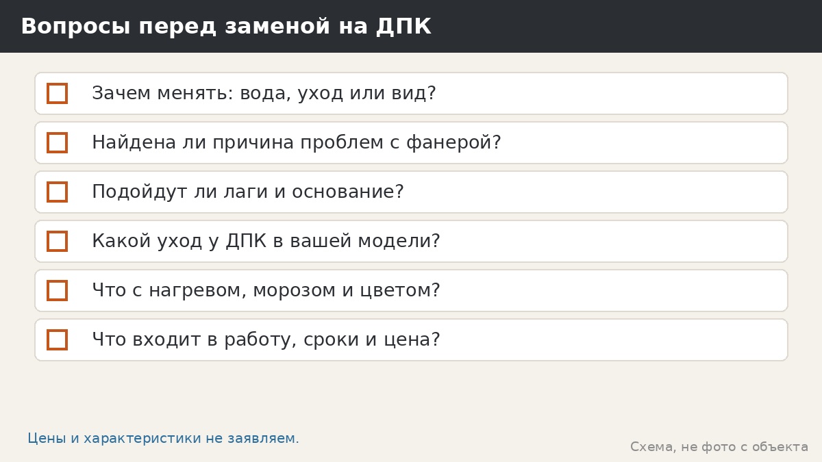 Замена фанеры на ДПК в беседке: вопросы до решения, а не инструкция