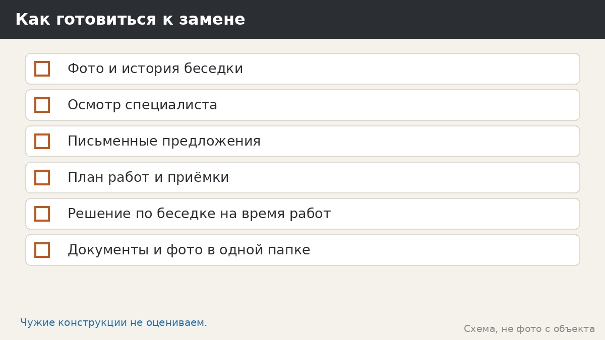 Как готовиться к замене